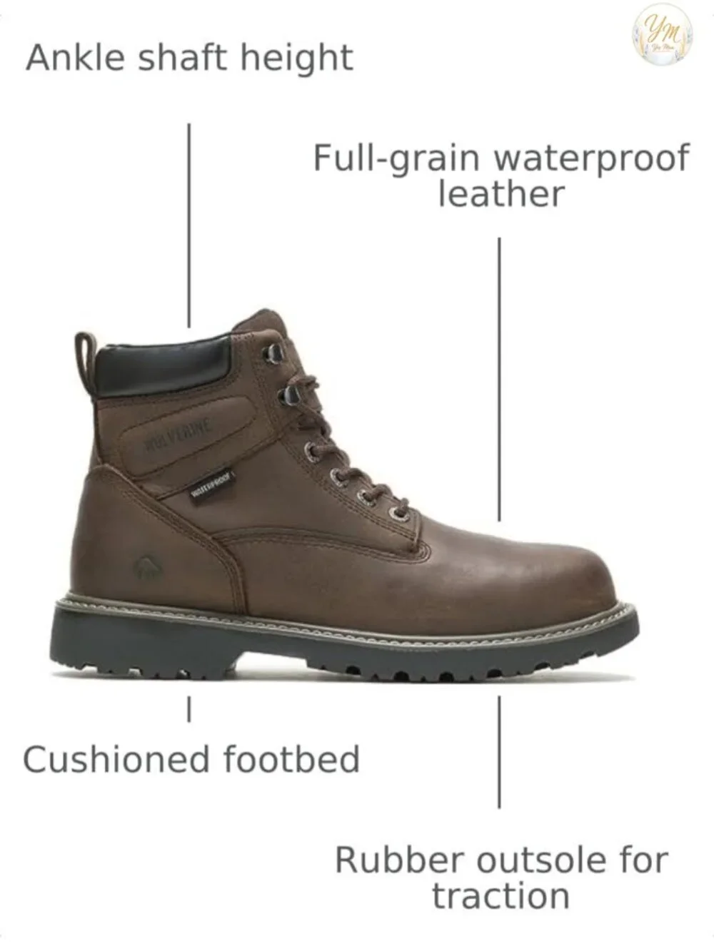 Waterproof Leather Industrial Work Boots, Lace-Up, Steel Toe, Comfortable for